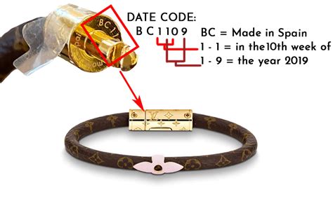 louis vuitton bracelets date code